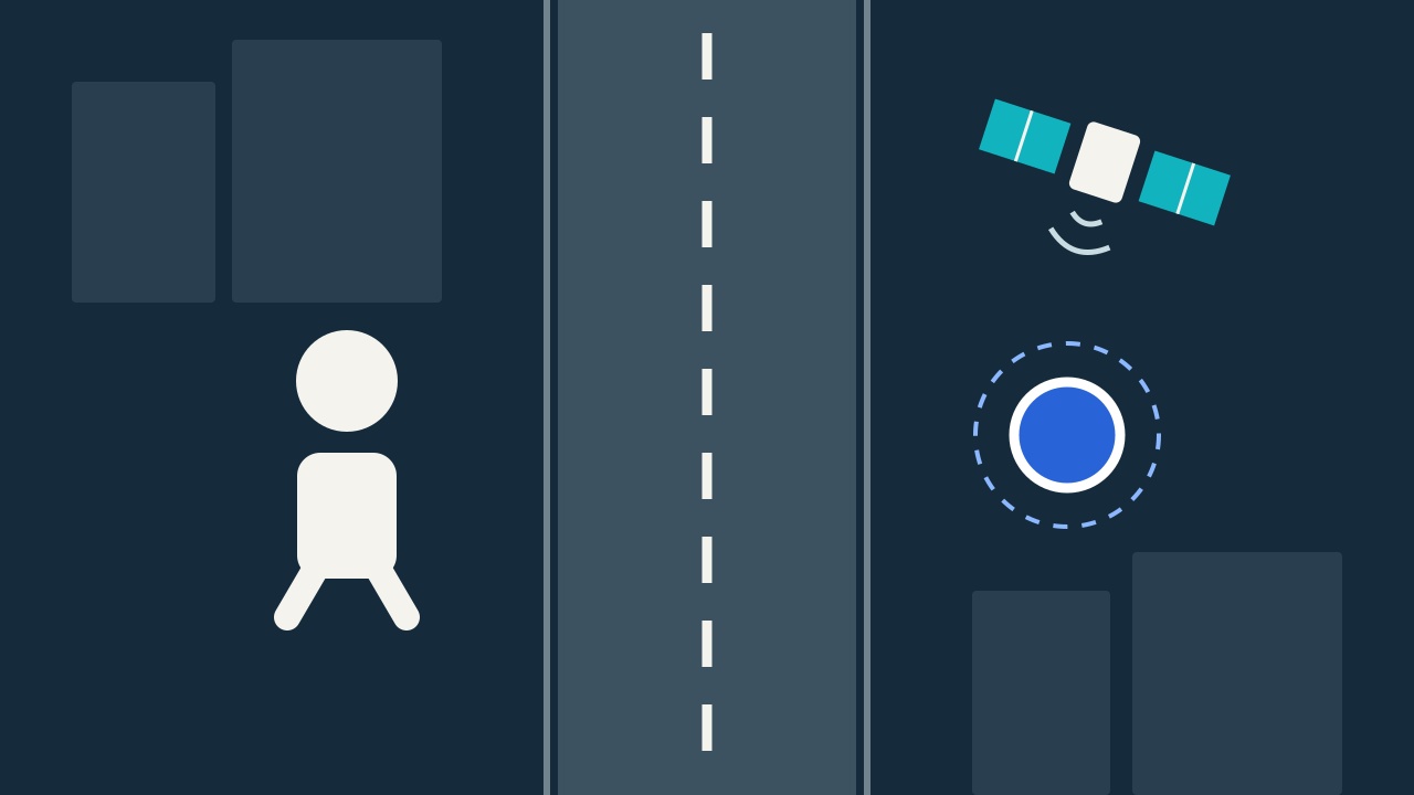 Why GPS Puts You on the Wrong Side of the Street